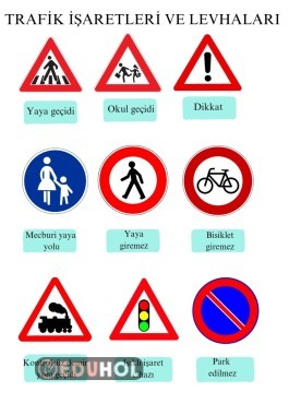 Trafik işaretleri ve levhaları