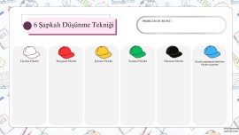 6 şapkalı düşünme tekniği