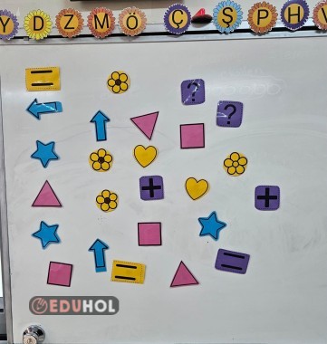 Matematik dersinde kullanılacak, soru çözümünü kolaylaştıran görsel şablonlar