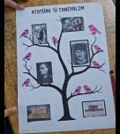 Atatürk ü  tanıyalım ağaç şablon