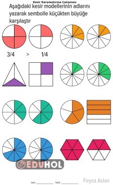 4. Sınıf Kesirleri Karşılaştırma