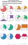 4. Sınıf Kesirleri Karşılaştırma
