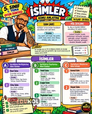 5. Sınıf Türkçe 1. Tema Oyun Dünyası | İsimler ve Fiiller Konu Anlatımı