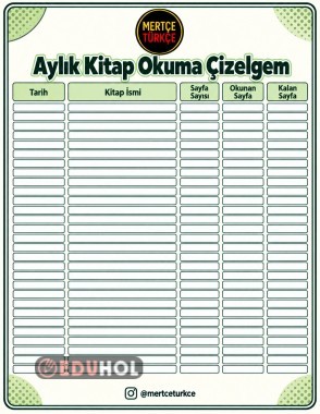 Aylık Kitap Okuma Takip Çizelgesi | 31 Günlük PDF