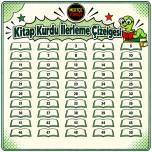 Kitap Kurdu İlerleme Çizelgesi | 50 Kitaplık Okuma Takip Etkinliği