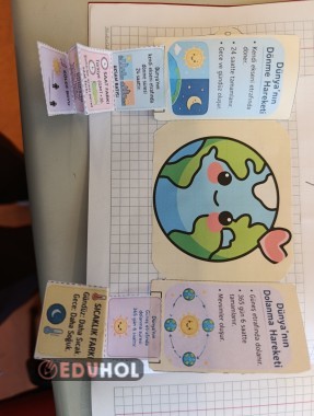 Dünya'nın hareketleri ve sonuçları interaktif defter çalışması