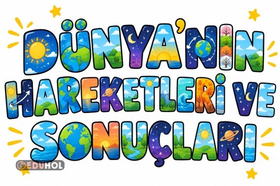 Dünya'nın hareketleri ve sonuçları pano yazısı