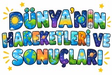 Dünya'nın hareketleri ve sonuçları pano yazısı