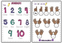 İngilizce tahta/pano görseli