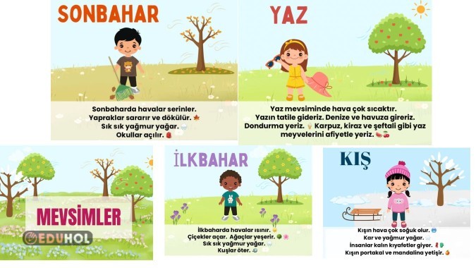MEVSİMLER PANO (açıklamalı)