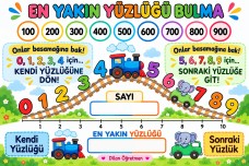 3. Sınıf En Yakın Yüzlüğe Yuvarlama Yaz Sil Afiş