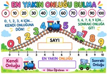 En Yakın Onluğa Yuvarlama Yaz Sil Afiş