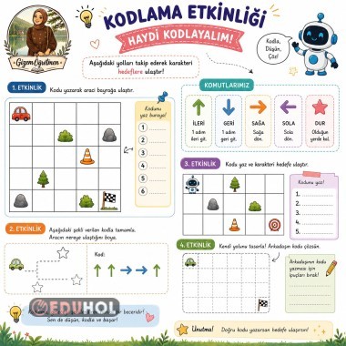 Kodlama Etkinliği