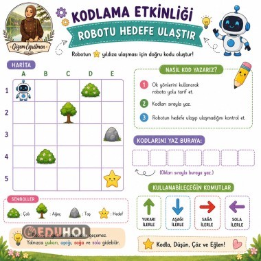 Kodlama