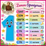 Zamanı öğreniyorum-POSTER