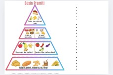 Besin Pramiti