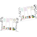 Kişisel Sınır Alanlarımız Katlama Etkinliği