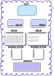 Sayıları Çözümleme ( Yaz- Sil)