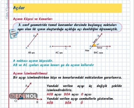 AÇILAR DEFTER NOTU