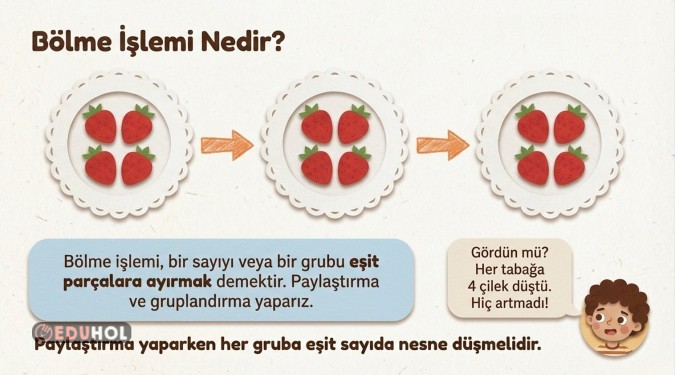 BÖLMLE İŞLEMİ VE TERİMLERİ