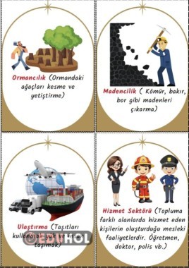 ÇEVREMİZDEKİ EKONOMİK FAALİYETLER DEFTER ETKİNLİĞİ