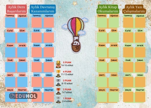 DAVRANIŞ GELİŞTİRME UYGULAMSI 2. SINIFTAN İTİBAREN KULLANILABİLİR ERKEK ÖĞRENCİLER İÇİN