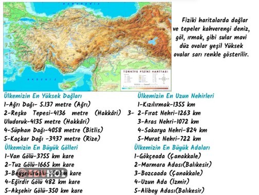 FİZİKİ HARİTA DEFTER YAPIŞTIRMA ETKİNLİĞİ