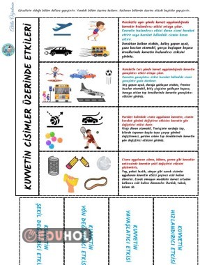 KUVVETİN CİSİMLER ÜZERİNDEKİ ETKİLERİ DEFTER ETKİNLİĞİ