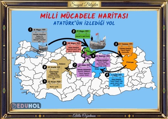 MİLLİ MÜCADELE HARİTASI ATATÜRK'ÜN İZLEDİĞİ YOL