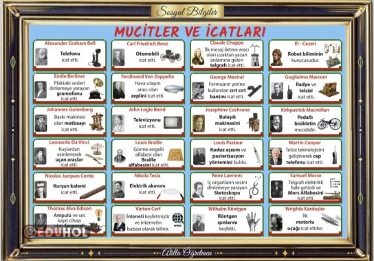 MUCİTLER VE İCATLAR