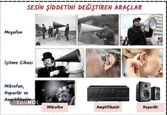 SESİN ŞİDDETİNİ DEĞİŞTİREN ARAÇLAR DEFTER ETKİNLİĞİ