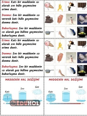 SIVILARIN HAL DEĞİŞİMİ ETKİNLİK