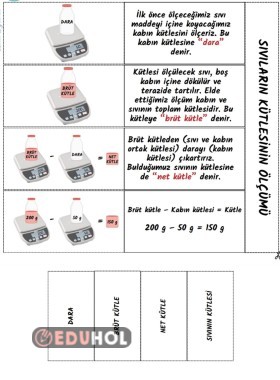 SIVILARIN KÜTLESİNİN ÖLÇÜLMESİ ETKİNLİK