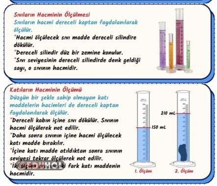 SIVILARIN VE KATILARIN HACMİ KES YAPIŞTIR