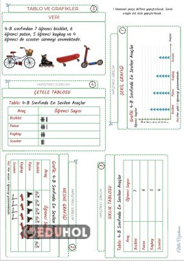 TABLO VE GRAFİKLER DEFTER ETKİNLİĞİ