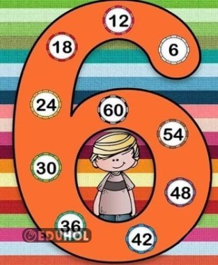 4 SAYFA BÜYÜKLÜĞÜNDE TÜM SINIFLAR İÇİN RİTMİK SAYMALAR AFİŞ