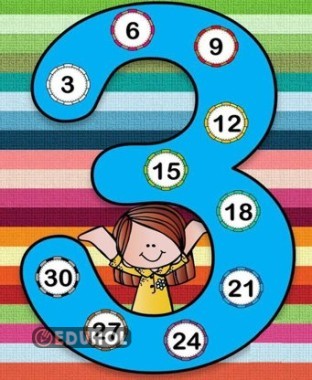 4 SAYFA BÜYÜKLÜĞÜNDE TÜM SINIFLAR İÇİN RİTMİK SAYMALAR AFİŞ