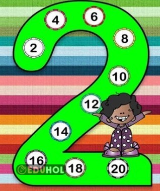 4 SAYFA BÜYÜKLÜĞÜNDE TÜM SINIFLAR İÇİN RİTMİK SAYMALAR AFİŞ