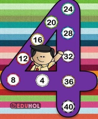 4 SAYFA BÜYÜKLÜĞÜNDE TÜM SINIFLAR İÇİN RİTMİK SAYMALAR AFİŞ