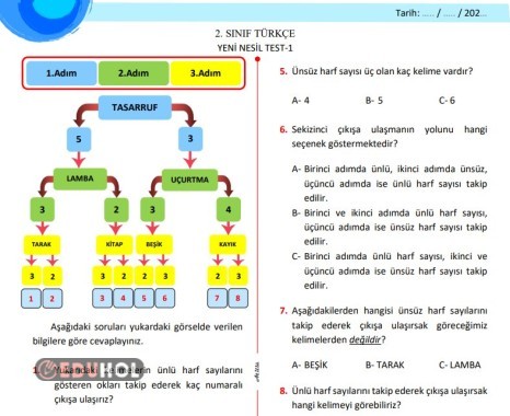 TÜRKÇE YENİ NESİL 10 SORULUK TEST1
