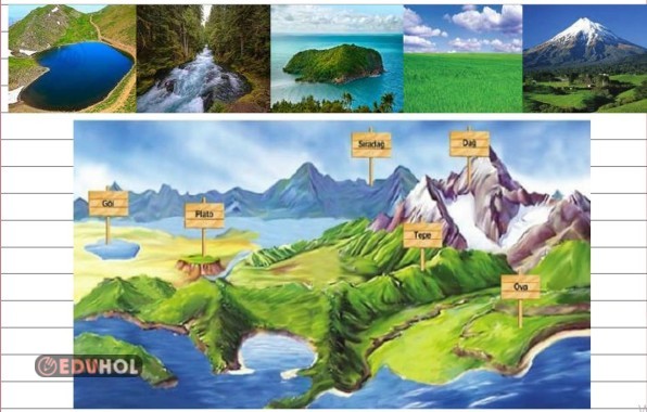 YERYÜZÜ ŞEKİLLERİ DEFTER NOTU