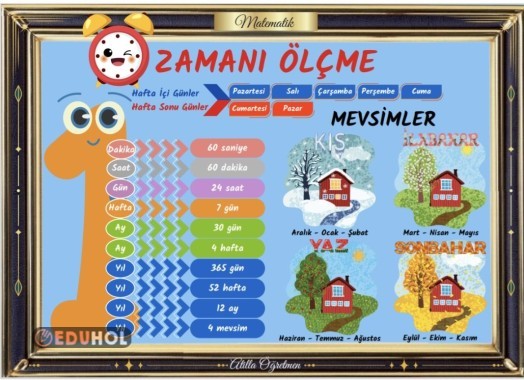 ZAMAN ÖLÇME AFİŞ