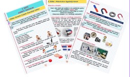 3 SAYFA KUVVETİ TANIYALIM DEFTER NOTU