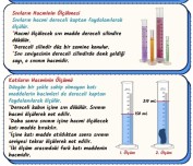 SIVILARIN VE KATILARIN HACMİ KES YAPIŞTIR