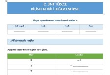 2.Sınıf Biçimlendirici Değerlendirme