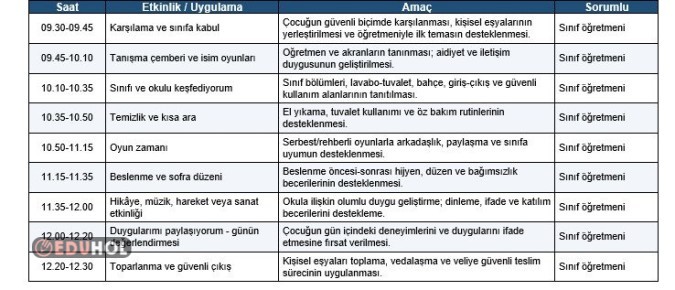 2026-2027 Eğitim Öğretim Yılı Okul Öncesi Uyum Haftası Uygulama Planı