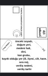 Kimlik Şablonu