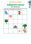 Kodlama Öğreniyorum( Yön Kodlama)