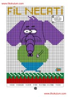 Fil Necati Robotik Kodlama Çalışması-2,3 ve 4. Sınıf