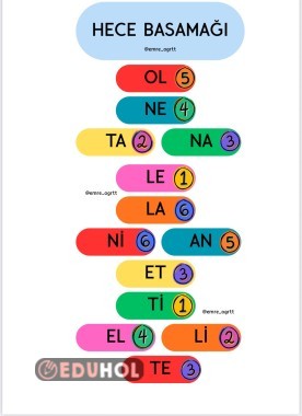 HECE BASAMAĞI TABLOSU OYUNU